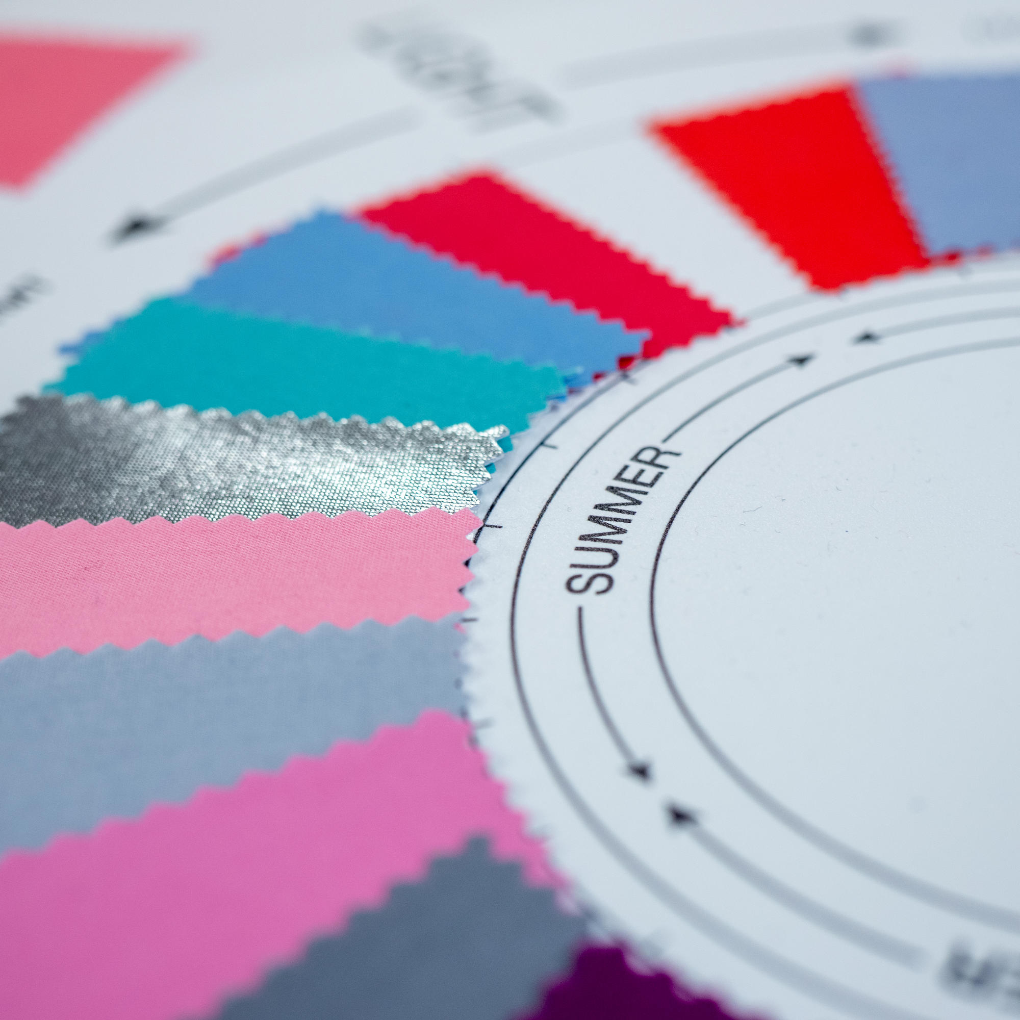Direct Colour Training Wheel - Image 2