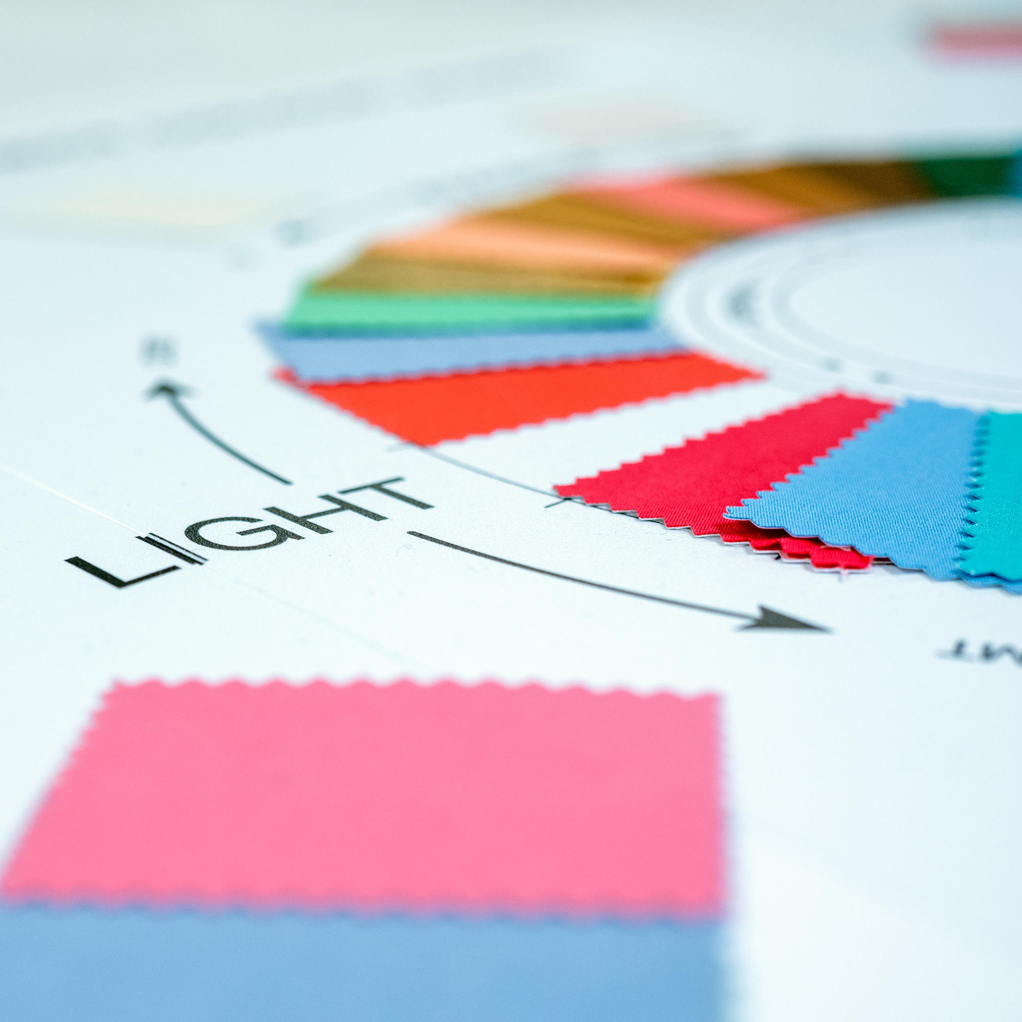 Direct Colour Training Wheel - Image 3